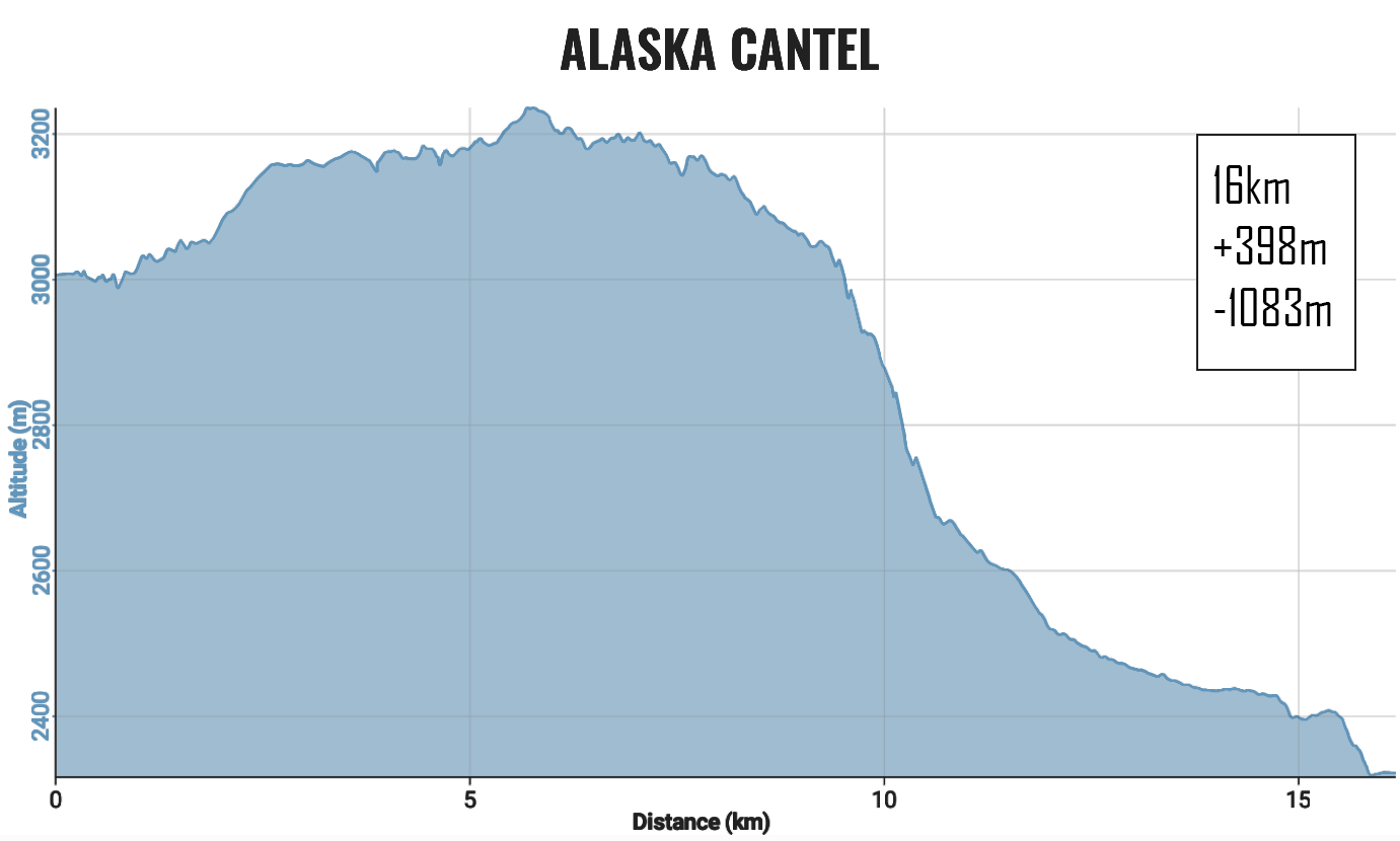 04-02-Alaska-Cantel