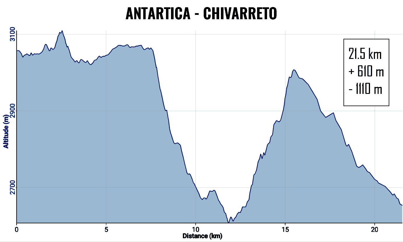 05-01-CHIVARRETO
