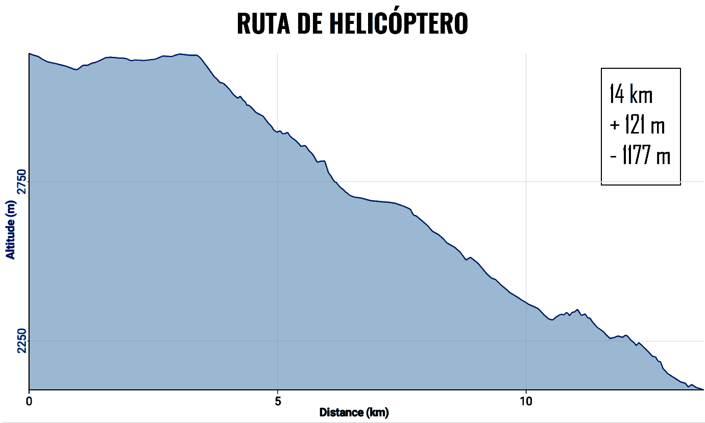 05-02-HELICOPTERO