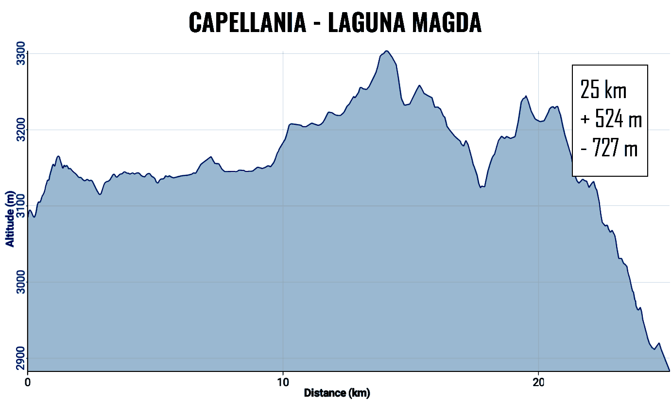 06-CAPANILLA---LAGUNA-MAG